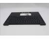 Lenovo 5M11S37724 MECH_ASM FRU BL KB BK WW SWS SRX