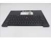 5M11S37765 Lenovo MECH_ASM FRU BL KB BK WW UKE SRX