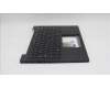 Lenovo 5M11S37772 MECH_ASM FRU BL KB BK WW UK CHY