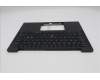 Lenovo 5M11S38049 C-Cover with keyboard, Nordic, Black, Backlight, UK