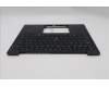 Lenovo 5M11S38067 C-Cover with keyboard, Switzerland, Black, Backlight, UK