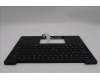 Lenovo 5M11S38082 C-Cover with keyboard, UK English, Black, Backlight, UK