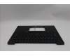 Lenovo 5M11S38118 MECH_ASM BL KB BK MG WW EURO ENG LTN