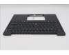 Lenovo 5M11S53505 C-Cover with keyboard, Norwegian, Black, Backlight, WWAN, UK