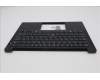 Lenovo 5M11S53765 MECH_ASM FRU KBD W/C FRA BL(SRX)UK BK