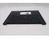 Lenovo 5M11S53779 C-Cover with keyboard, Hebrew, Black, Backlight, US