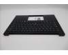 Lenovo 5M11S53793 C-Cover with keyboard, Portuguese, Black, Backlight, UK