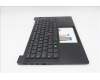 Lenovo 5M11S53809 MECH_ASM FRU KBD W/C SWEFIN BL(SRX)UK BK