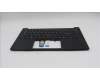 Lenovo 5M11S53814 C-Cover with keyboard, Nordic, Black, Backlight, UK