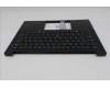 5M11S53823 Lenovo MECH_ASM FRU KBD W/C UKE BL(CHY)UK BK
