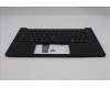 5M11S53825 Lenovo MECH_ASM FRU KBD W/C UKE BL(SRX)UK BK
