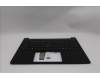 5M11S53829 Lenovo MECH_ASM FRU KBDW/C EUROENG BL(SRX)US BK