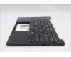 5M11S53829 Lenovo MECH_ASM FRU KBDW/C EUROENG BL(SRX)US BK
