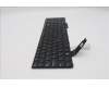 Lenovo 5M11T54196 MECH_ASM BKLT KB NP BK UK LTN