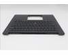Lenovo 5M11T54247 C-Cover with keyboard, US English Euro, Black, Backlight, US