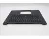 Lenovo 5M11T54363 C-Cover with keyboard, Belgian, Black, Backlight, Smart Card Reader, UK