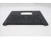 5M11T55119 Lenovo MECH_ASM BL KB BK SC ENG SRX