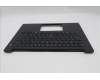 Lenovo 5M11T55127 C-Abdeckung mit Tastatur, Englisch (US, Euro), schwarz, Hintergrundbeleuchtung, Chipkartenleser