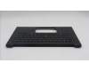 Lenovo 5M11T55129 MECH_ASM BL KB BK SC EURO ENG LTN
