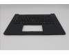 Lenovo 5M11T55199 C-Cover with keyboard, Swedish/Finnish, Black, Backlight, Smart Card Reader, UK