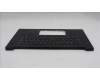Lenovo 5M11T57361 C-Cover with keyboard, Danish, No NFC, UK