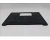 Lenovo 5M11T57470 C-Cover with keyboard, Ukraine, No NFC, US
