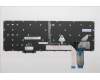 Lenovo 5M11T58871 MECH_ASM BKLT KB NP BK SPA LTN