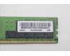 Lenovo 5M30V06900 Arbeitsspeicher RDIMM,64GB,DDR4,3200,SK Hynix