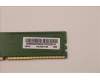 Lenovo 5M30Z71686 Arbeitsspeicher UDIMM,8GB, DDR5,4800 ,Samsung
