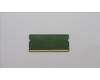 Lenovo 5M30Z71701 Arbeitsspeicher SODIMM,8GB, DDR5,4800,Sansung