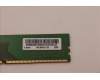 Lenovo 5M30Z71759 Arbeitsspeicher UDIMM,8GB,DDR4,3200,Samsung(New)
