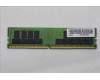 Lenovo 5M31E39596 Arbeitsspeicher RDIMM,32GB,DDR4,3200,Hynix