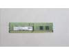 Lenovo 5M31E39669 Arbeitsspeicher RDIMM,16GB,DDR5,4800,Skhynix