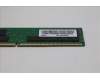 Lenovo 5M31Q38867 Arbeitsspeicher RDIMM,64GB,DDR4,3200,Hynix