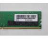 Lenovo 5M31Q38867 Arbeitsspeicher RDIMM,64GB,DDR4,3200,Hynix