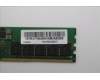 Lenovo 5M31Q38873 Arbeitsspeicher RDIMM,32GB,DDR5,6400,Hynix