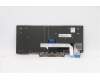 Lenovo 5N20V43017 NB_KYB CMSK-CS20,BK-NBL,CHY,ITA