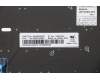 Lenovo 5N20V43029 NB_KYB CMSK-CS20,BK-NBL,CHY,TC