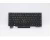 Lenovo 5N20V43029 NB_KYB CMSK-CS20,BK-NBL,CHY,TC