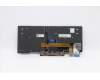Lenovo 5N20V43053 NB_KYB CMSK-CS20,BK-BL,CHY,ITA