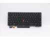 Lenovo 5N20V43055 NB_KYB CMSK-CS20,BK-BL,CHY,POR