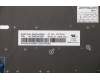 Lenovo 5N20V43056 NB_KYB CMSK-CS20,BK-BL,CHY,RUS