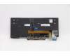 Lenovo 5N20V43060 NB_KYB CMSK-CS20,BK-BL,CHY,TUR