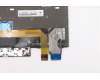 LENOVO 5N20V43065 Keyb X13 G1/L13 G2/L13 Yoga G2 TH - BL