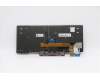 Lenovo 5N20V43066 NB_KYB CMSK-CS20,BK-BL,CHY,THAI