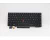Lenovo 5N20V43187 NB_KYB CMSK-CS20,BK-BL,LTN,BEL