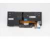 LENOVO 5N20V43202 Keyb X13 G1/L13 G2/L13 Yoga G2 SWE/FI - BL