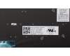Lenovo 5N20V43340 NB_KYB CMSK-CS20,BK-BL,PMX,GRE
