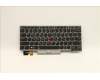 Lenovo 5N20V43484 Keyboard Internal, Greek, Silver, Backlight, US