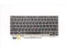 Lenovo 5N20V43497 Keyboard Internal, US English Euro, Silver, Backlight, US